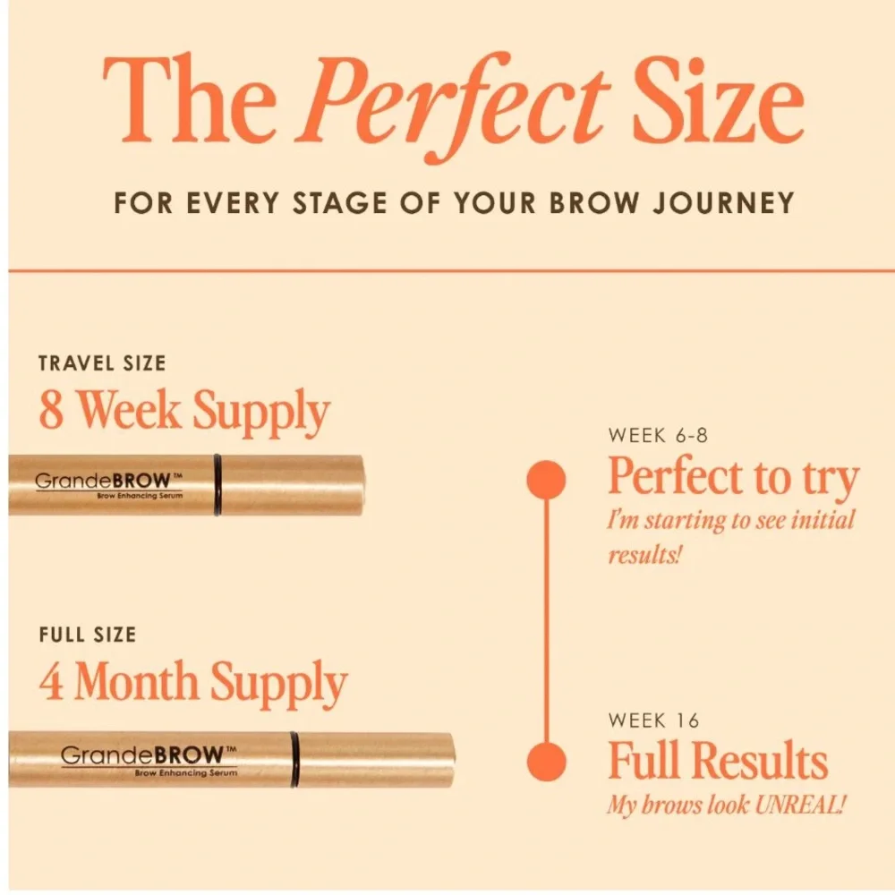 NEW Grande Brow 4 Month Supply Enhancing Serum 3ml